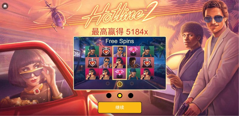 《热线 2》重磅回归:燃爆街头,引爆你的肾上腺素! 37 热线 2