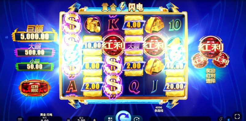 黄金闪电——点燃财富激情的瞬间! 21 黄金闪电