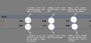 足球博彩:十大娱乐网赌老平台足球投注技巧和规则 11 betting_6