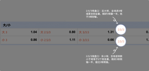 足球博彩:十大娱乐网赌老平台足球投注技巧和规则 12 betting_7