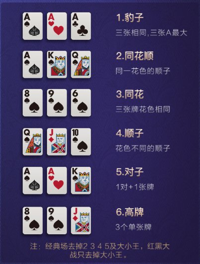 网上十大娱乐网址炸金花游戏介绍 网上十大娱乐网址炸金花游戏介绍