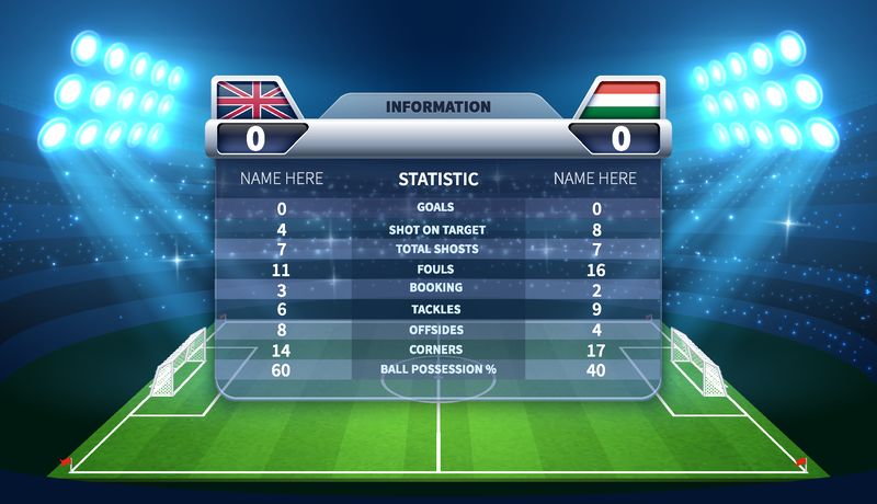玩Score box投注盘的有效体验 玩Score box投注盘的有效体验
