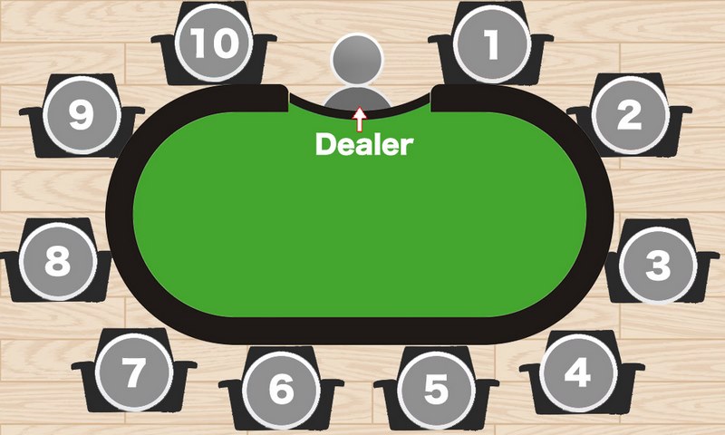 在十大娱乐网赌老平台如何玩在线扑克 在十大娱乐网赌老平台如何玩在线扑克