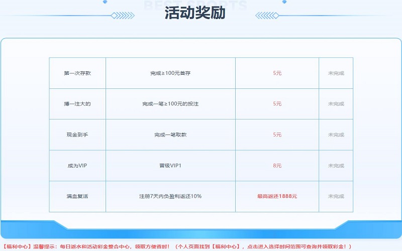 十大娱乐网赌老平台新手福利优惠活动 2 网上十大娱乐网址新手福利 - 完成新手任务,单项最高1888元免费送