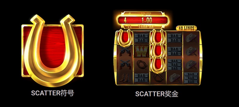 探索失落之地:西域黄金的传奇冒险! 4 SCATTER