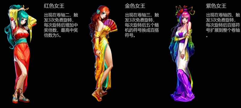 统治魅惑世界:成为《魅惑女王》的传奇 4 分散符号
