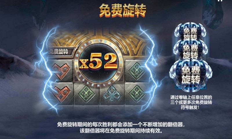 《索尔的复仇》:雷霆怒吼,踏上神话复仇之路! 4 免费旋转