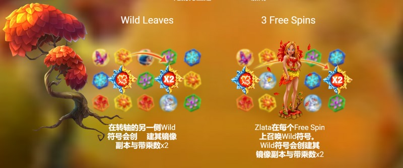 《四季美人》——穿越四季,邂逅绝美奇缘 3 游戏介绍
