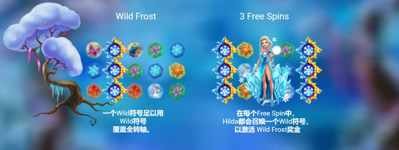 《四季美人》——穿越四季,邂逅绝美奇缘 5 四季免费旋转