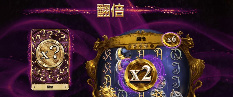 拉塞达财富:挑战财富之巅,开启你的致富之路! 6 翻倍