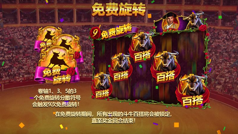 斗牛狂奔:体验前所未有的速度与激情 5 免费旋转