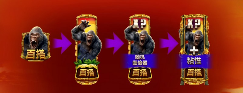 《百兽之王》——与猛兽并肩,成为真正的王者! 5 百兽之王百搭升级