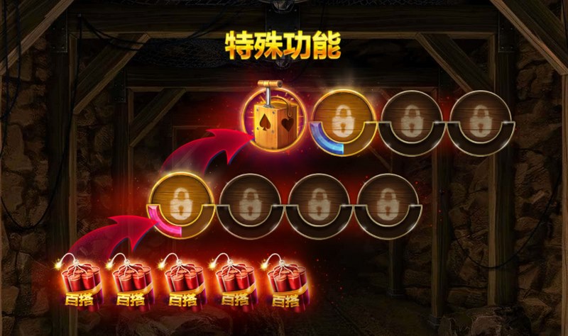 黄金炸弹客:引爆财富的冒险之旅! 3 特殊功能