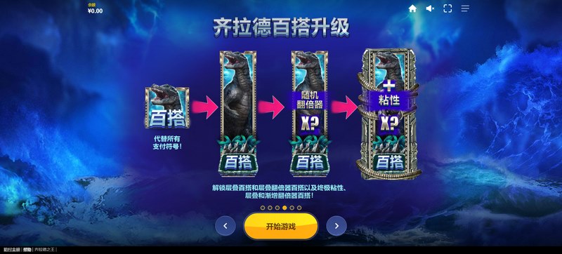 齐拉德之王降临,掌控命运,成就王者荣耀! 6 代替所有支付符号