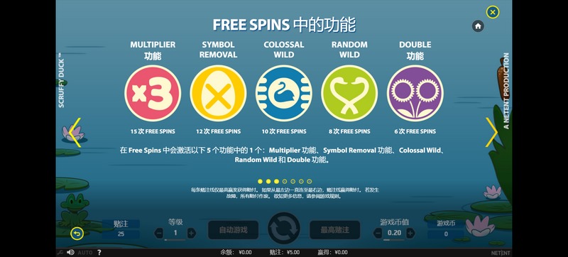 一起来玩《邋遢鸭》,享受无尽的欢乐与冒险! 5 FREE SPINS