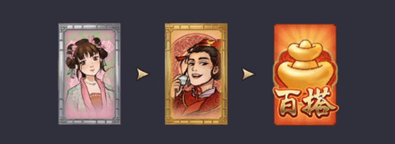 《江山美景图》——畅游大好河山,体验古风传奇! 5 免费旋转模式