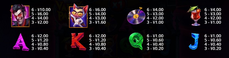 《吸血鬼派对》:狂欢夜,尽享吸血鬼的奢华与惊悚! 4 翻转功能