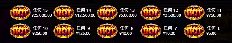 炫光闪耀,小丑来袭——《热火小丑珠宝》点燃全场! 5 HOT WILD累积奖金