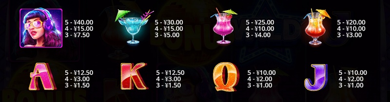 闪耀全场!和《迪斯科女士》一起跳出你的节奏人生! 4 次免费旋转
