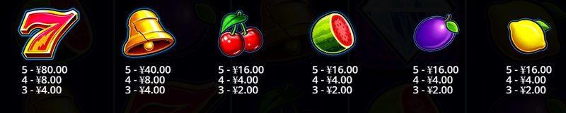 钻石罢工:闪耀夺金,激爽连击! 4 免费旋转