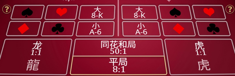 《龙虎斗》——快节奏对决,激战一触即发! 3 游戏介绍