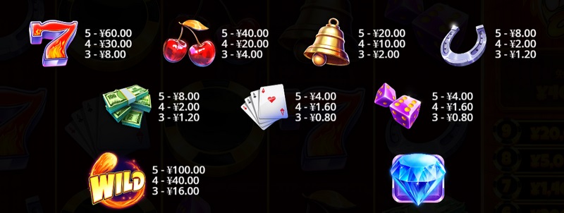 现金筹码——畅享刺激娱乐的新体验 4 带额外WILD的免费旋转