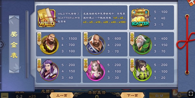 《八仙过海》——仙缘奇遇,闯荡三界! 4 免费游戏规则