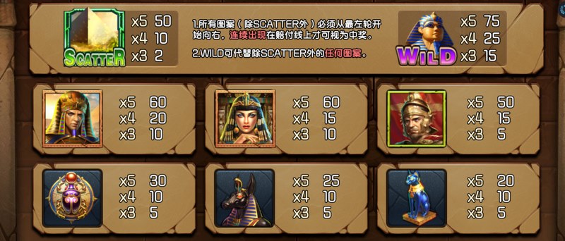 《埃及帝国》——重建你的专属法老王国! 4 免费游戏