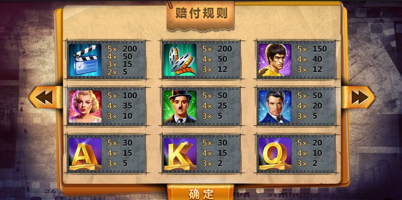 《时代巨星》——成就你的传奇巨星之路! 4 赔付规则