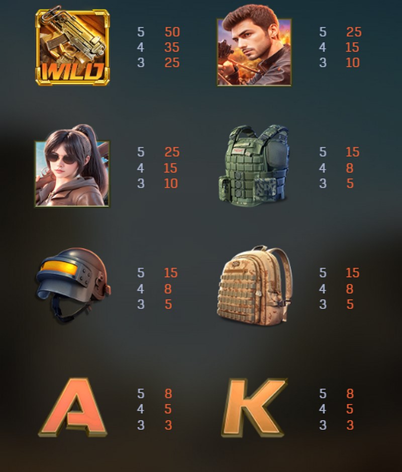 枪声四起,谁能吃鸡——《绝地求生》邀你战场争锋! 4 WILD扩展模式规则