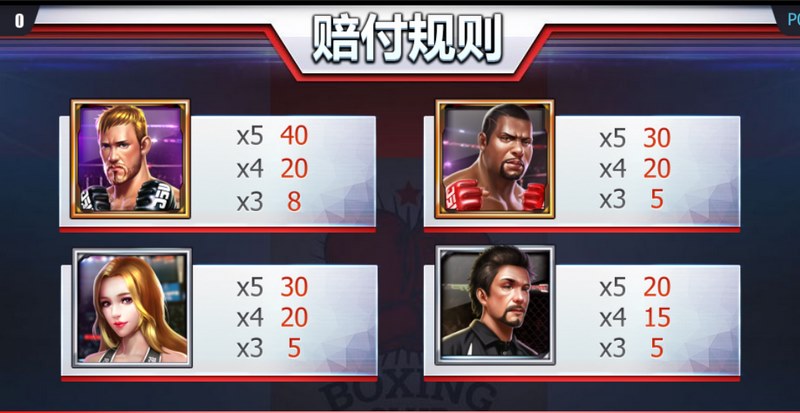 《铁拳擂台》——拳拳到肉,燃爆全场! 4 游戏规则