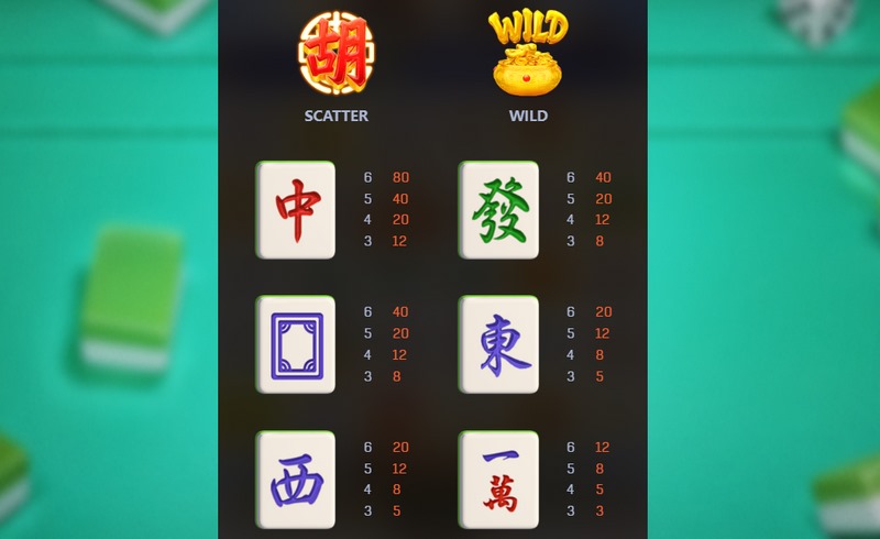 热血归来,全新体验——《麻将来了5》震撼上线! 4 幸运框规则