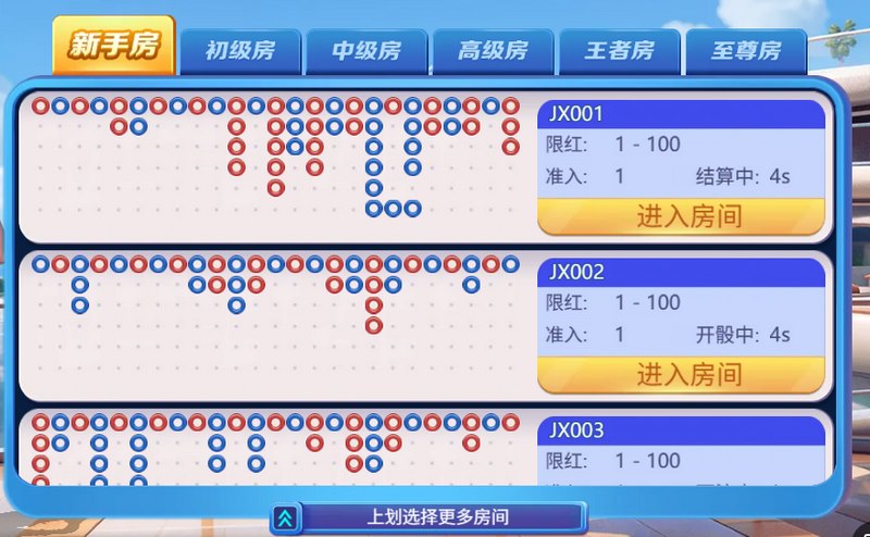 《买大小》——简单刺激,一秒翻盘的快感! 3 游戏介绍