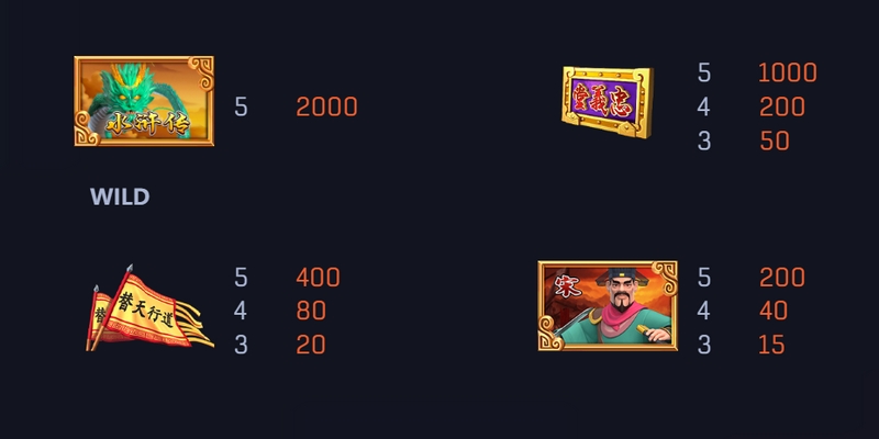 水浒传——热血江湖再起,英雄豪情等你来战! 4 WILD符号