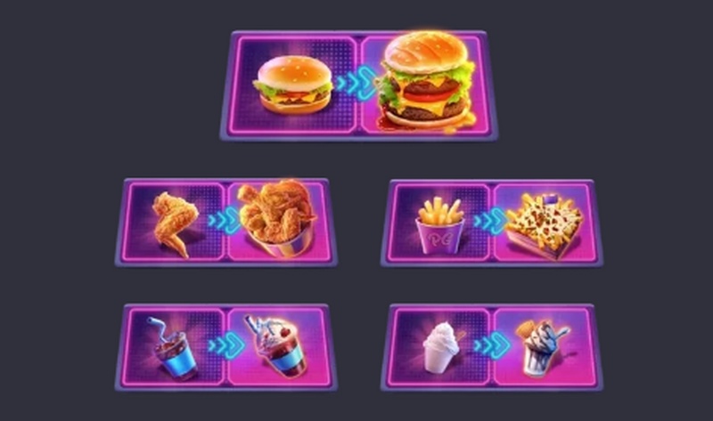 《汉堡大升级》——打造你的美食帝国! 4 神秘重新旋转