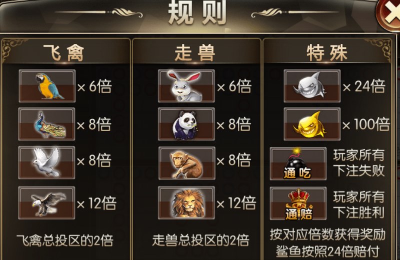 财富风暴来袭,尽在《金鲨银鲨》! 4 玩法说明:灵活下注,赢取无限惊喜!