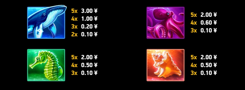 《强力冲刺海神》——冲破巨浪,夺取海神荣耀! 4 免费旋转功能