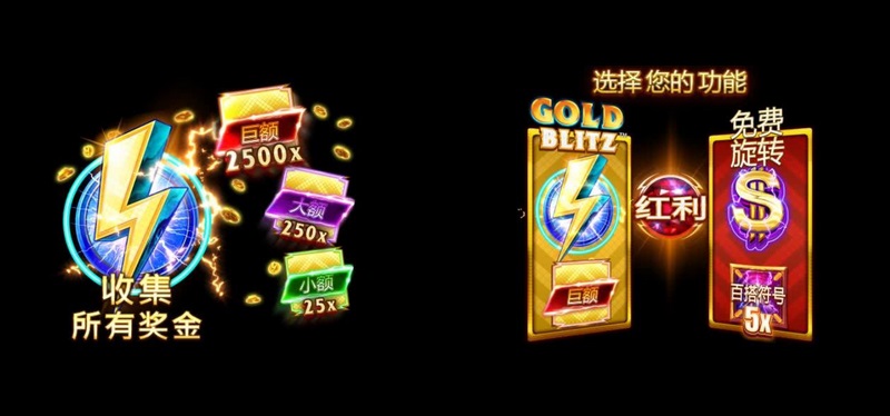 黄金闪电——点燃财富激情的瞬间! 3 游戏介绍