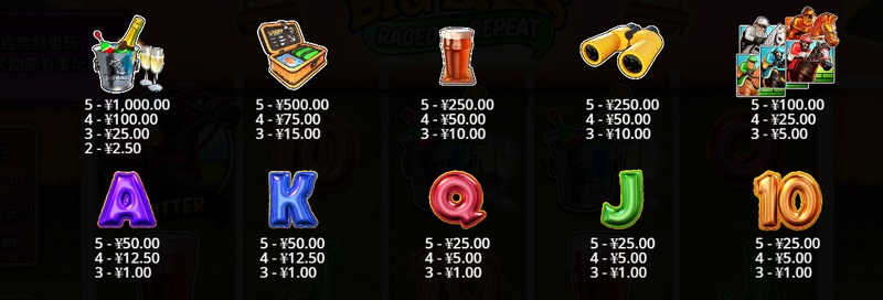 狂钓来袭!引爆激情的《疯狂大鲈鱼大奖赛》! 4 现金符号