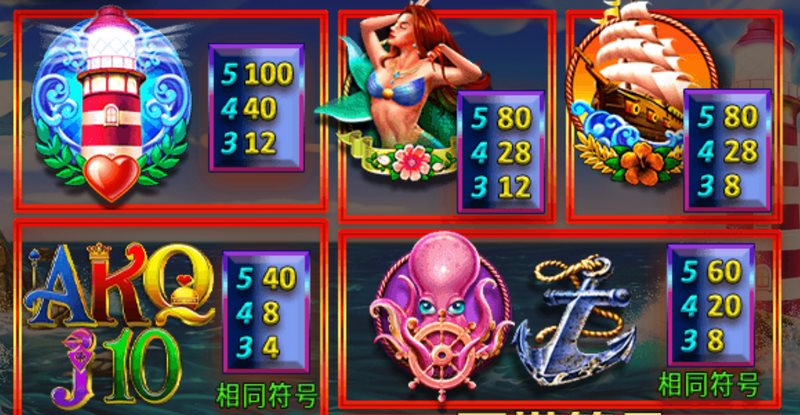 《美人鱼》潜入深海,邂逅奇迹与浪漫 4 散布符号