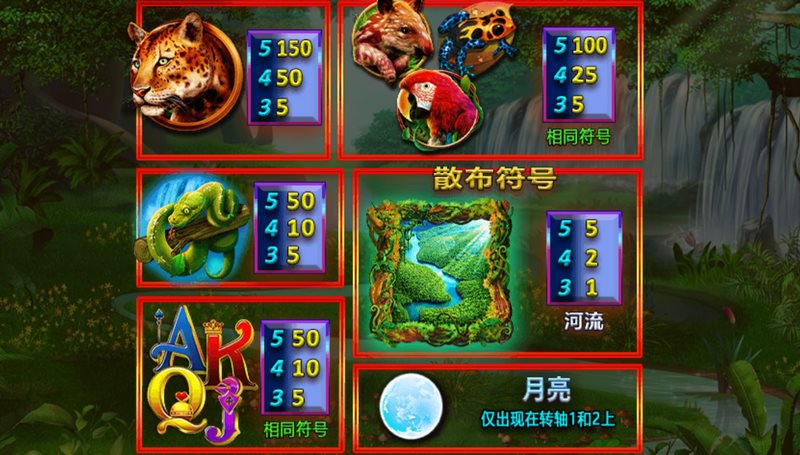 踏入丛林深处,解锁野性财富——《美洲豹的巢穴》震撼来袭! 4 免费特色游戏
