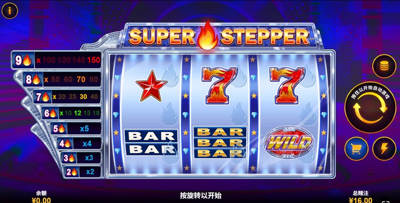 超级步伐:当速度失去控制,你还能跟得上吗? 3 游戏介绍