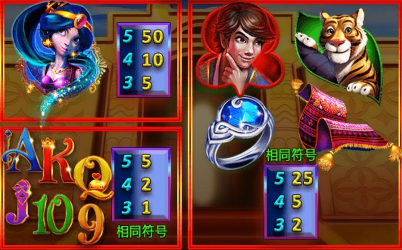 《金灯》——点亮幸运之光,开启你的财富奇遇 4 再旋转特色游戏