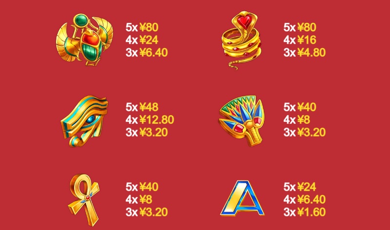 吉萨之王——解锁古埃及的财富传奇! 4 粘性现金