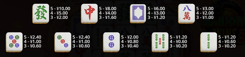 黑金龙耀——开启属于你的传奇征程! 4 黄金符号