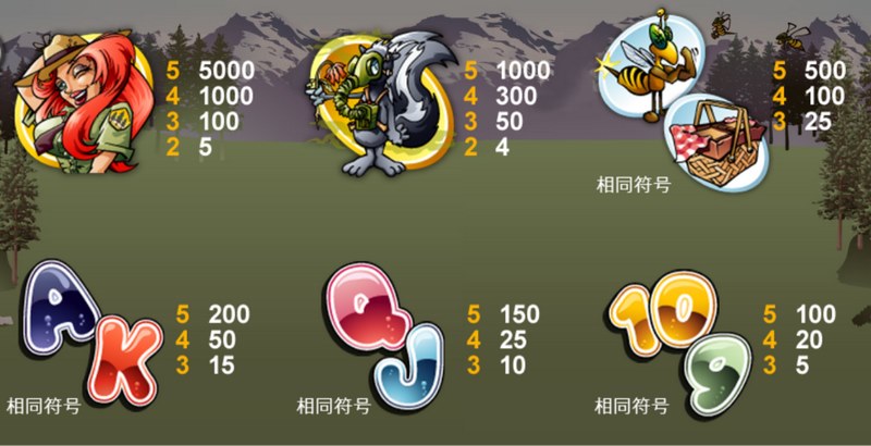 《奖金熊》狂欢来袭!与萌熊一起深入丛林,赢取你的专属超级大奖! 4 免费旋转