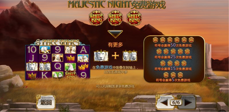 《白狮王 2》:王者再临,统御万兽的终极史诗对决! 4 双重符号