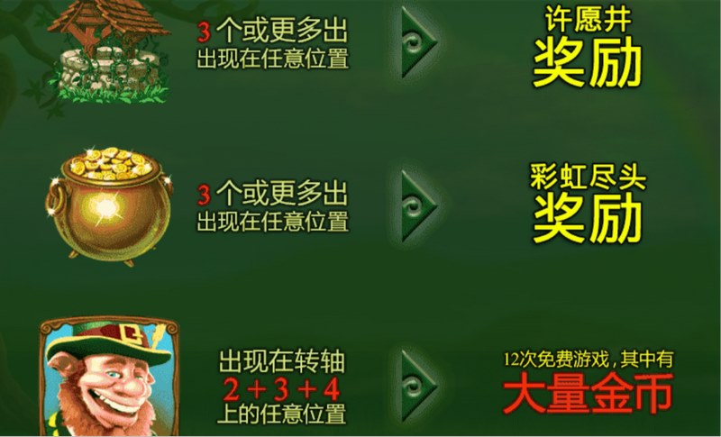 启航财富新纪元!《财富蓝海》邀你共赴无尽暴富之旅 3 游戏介绍