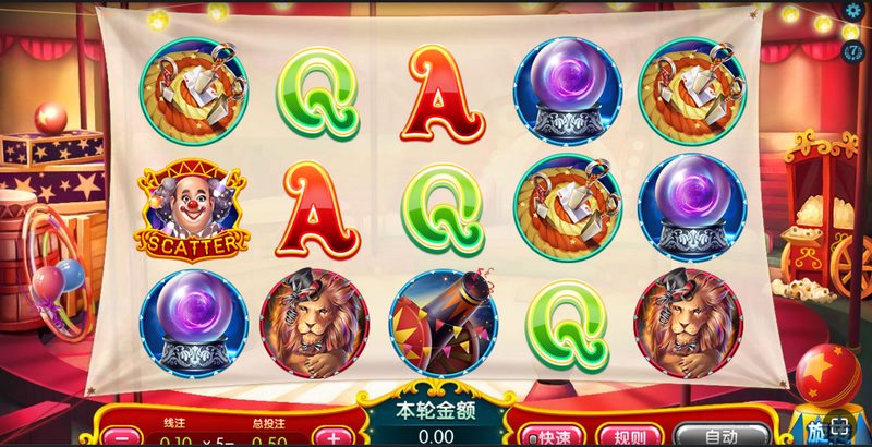 疯狂马戏团